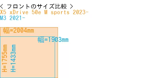 #X5 xDrive 50e M sports 2023- + M3 2021-